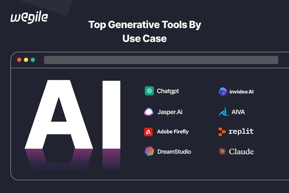 Top Generative AI Tools by Use Case