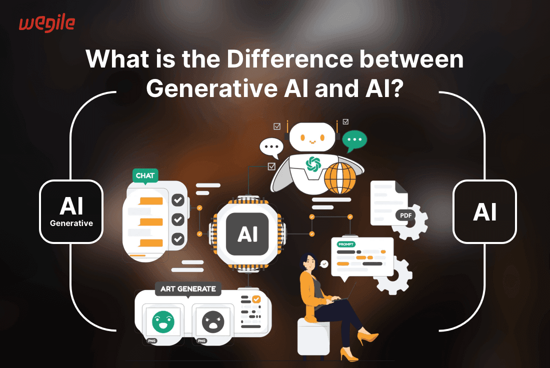 What is the Difference between Generative AI and AI?