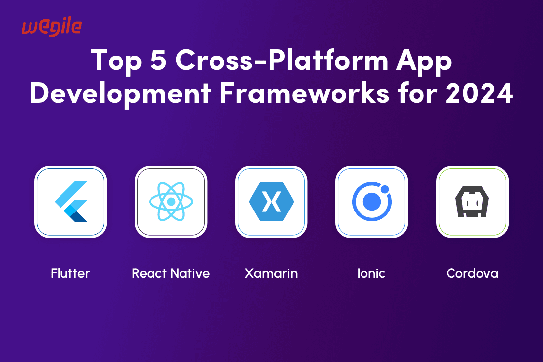 Top 5 Cross-Platform App Development Frameworks in 2024