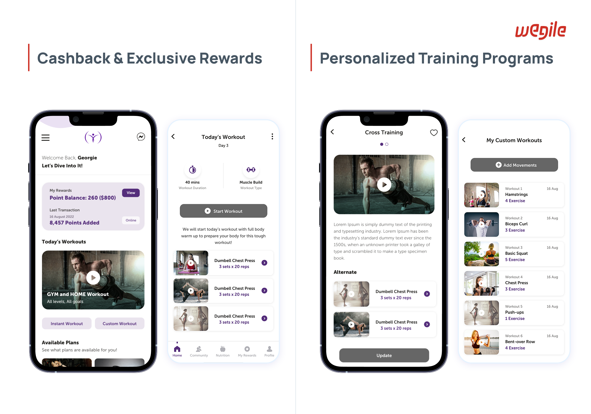 Fitness Programs