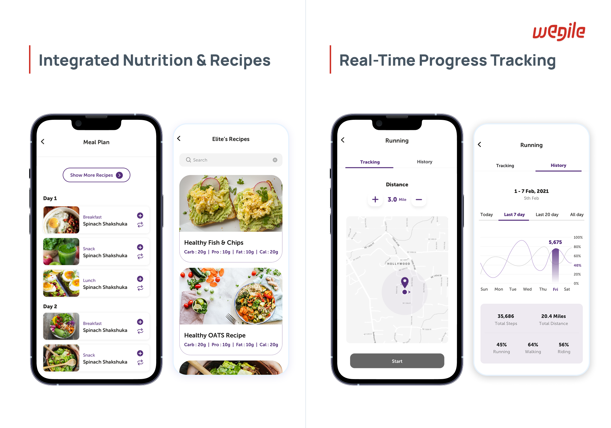 Nutrition & Supplements