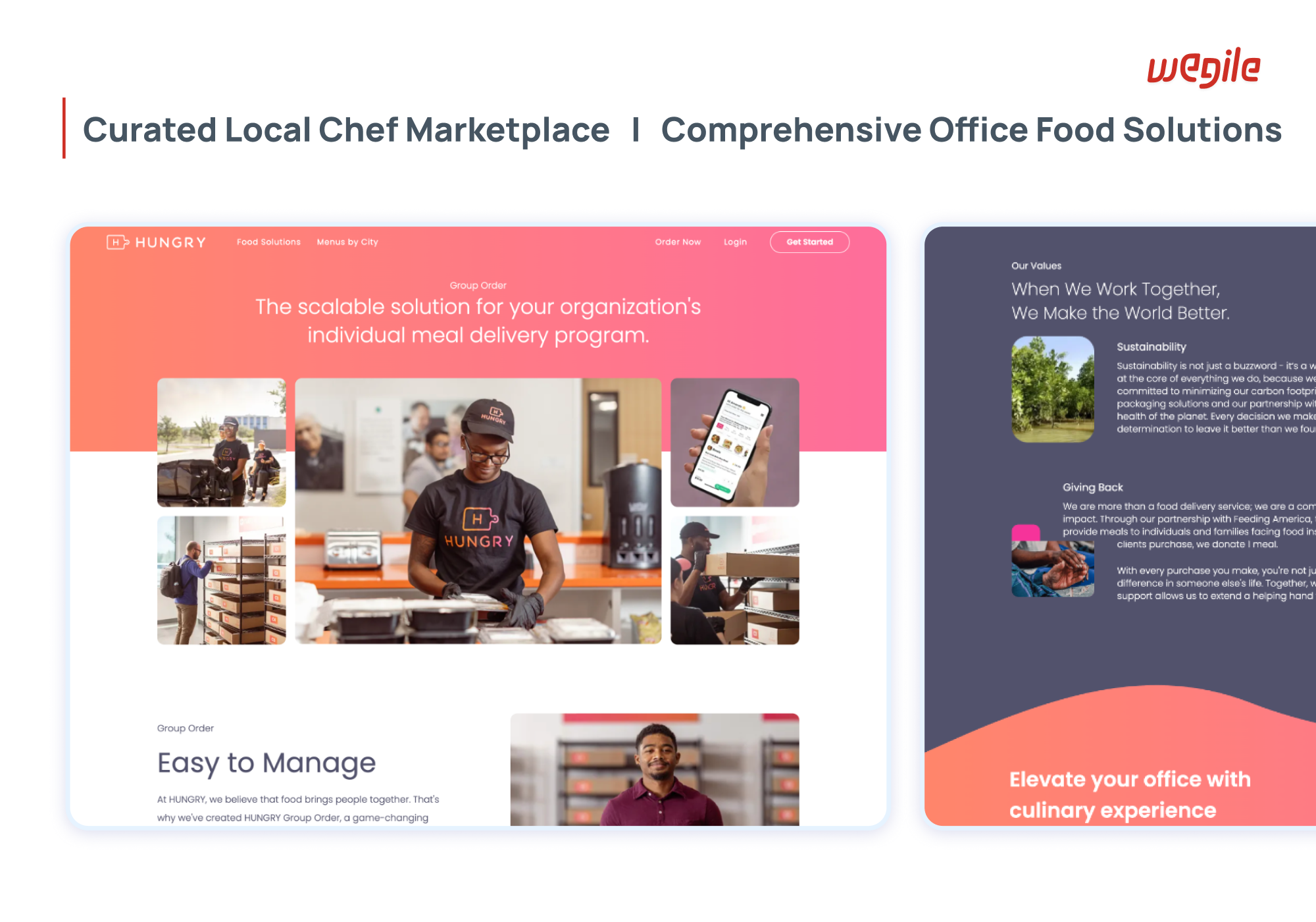 Order Management